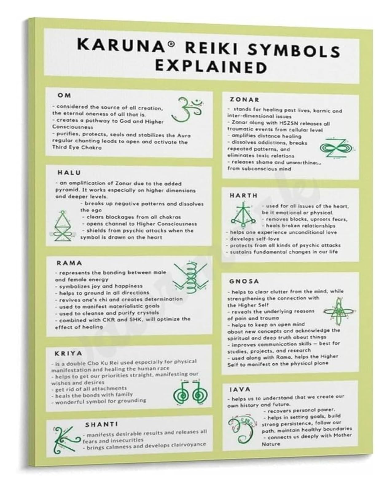 Hsmxneonjb Framed The Power Of Compassion Poster Symbols For And Peace Canvas Wall-Art For Practice Room Zen Den Decor(,08X12inch(20X30cm))