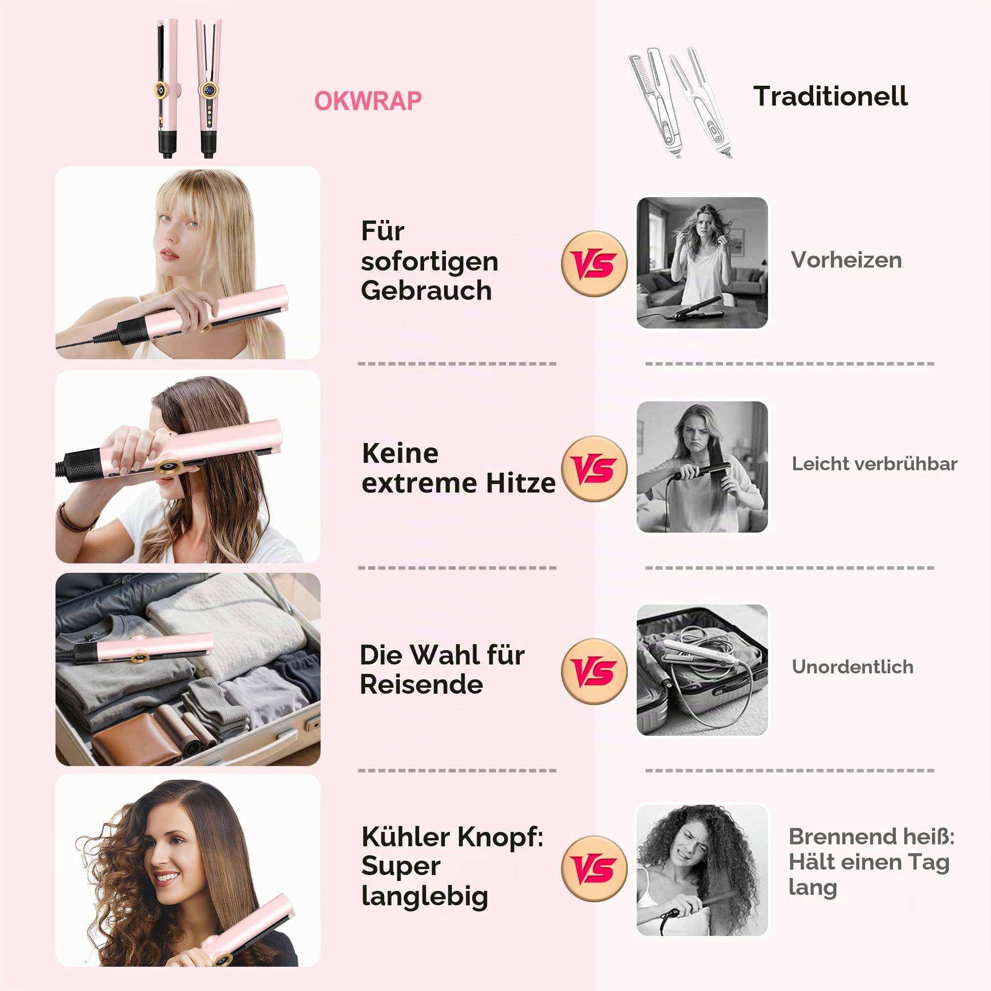 OKWRAP Air Straightener 110000RPM Föhn Glätteisen Haarglätter mit Luft1200W | Air Straightener 110000RPM, Föhn Glätteisen, Haarglätter mit Luft 1200W, Glätteisen mit Föhn Nasse Haare Keine Hitzeschäden
