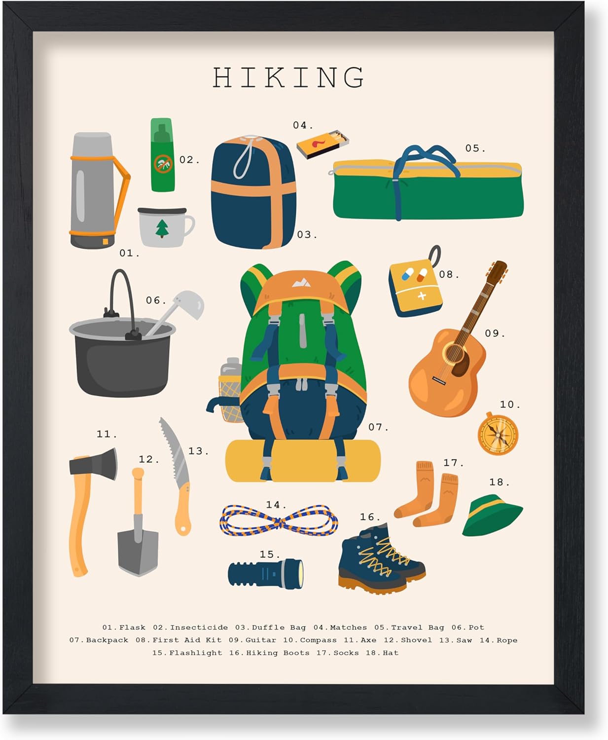 Poster Master Hiking Print – Sports Poster – Hiking Essentials & Gears Art – Educational & Nursery Wall Design – Fitness Art – Great Kid’s Room or Bedroom Wall Decor – 11×14 UNFRAMED Wall Art Poster Master Hiking Print – Sports Poster – Hiking Essentials & Gears Art – Educational & Nursery Wall Design – Fitness Art – Great Kid’s Room or Bedroom Wall Decor – 11×14 UNFRAMED Wall Art