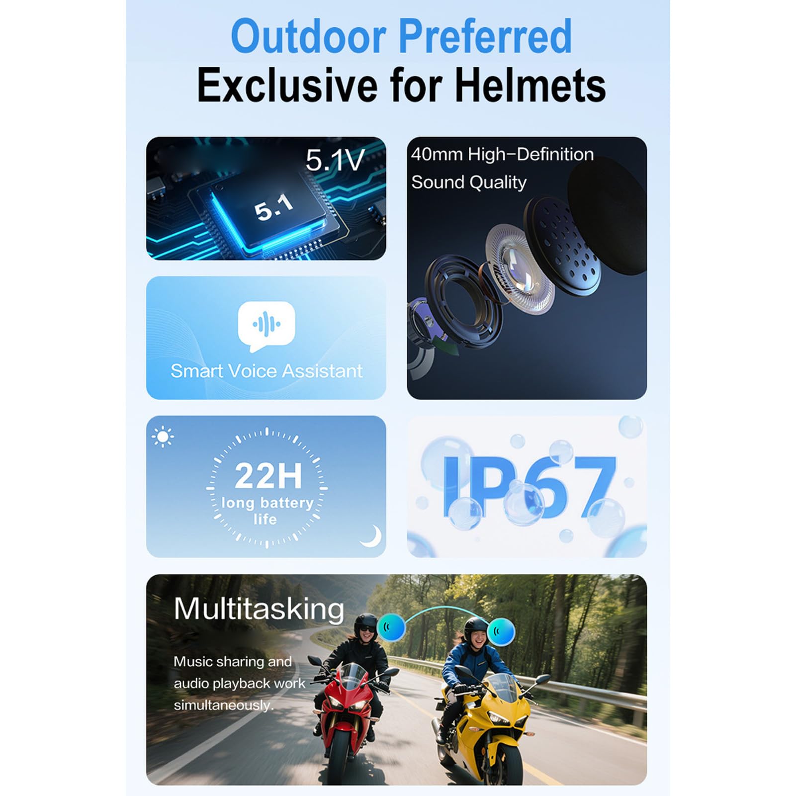 Interfono Bluetooth per Casco Moto, Cuffie Bluetooth con Cancellazione del Rumore CVC, IP67, for Guida in Moto