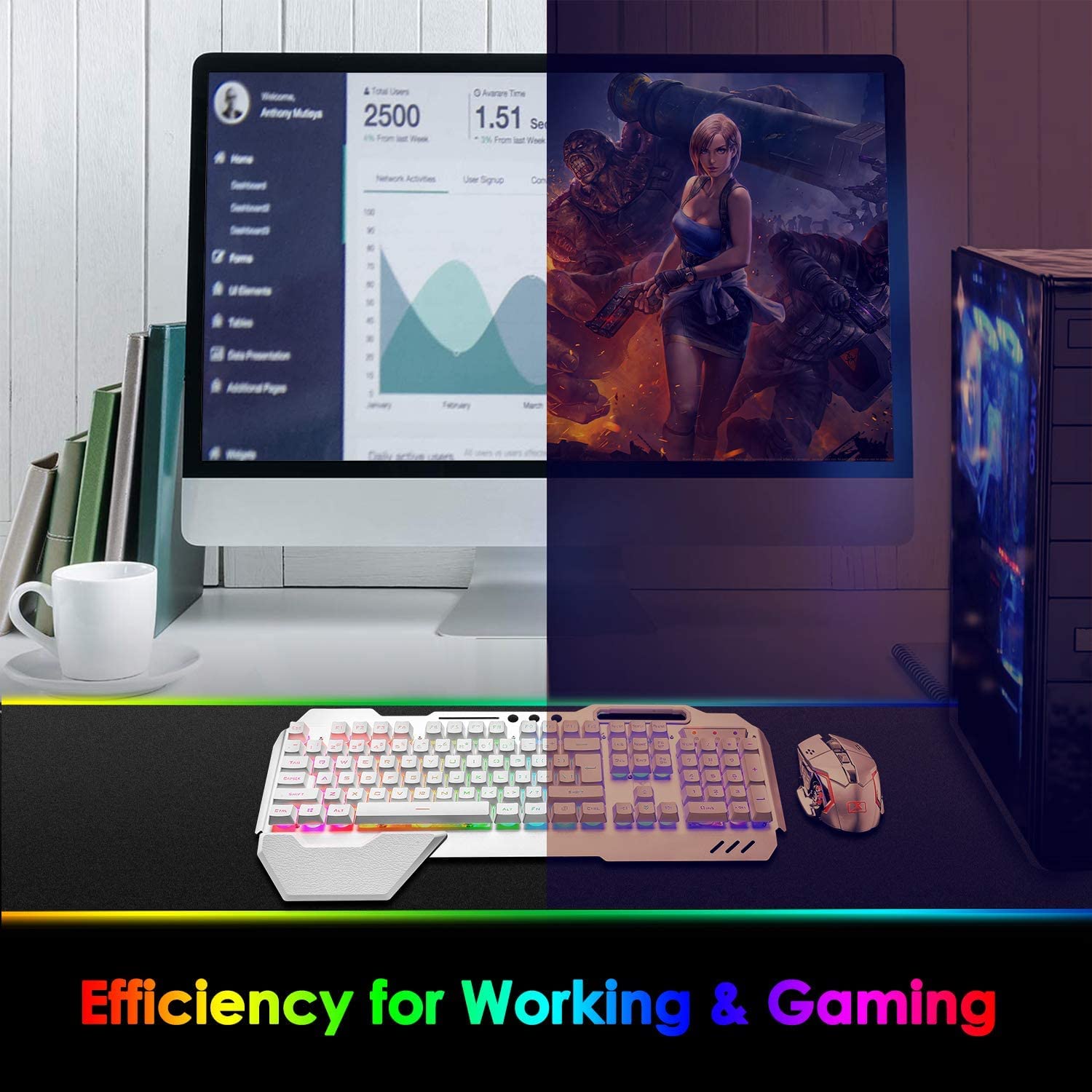 Bezprzewodowa klawiatura do gier z mechanicznym podświetleniem RGB, akumulator 5000 mAh z wyjmowaną podkładką pod rękę + 7 kolorów mysz do gier LED dla pisarzy/graczy (biała)