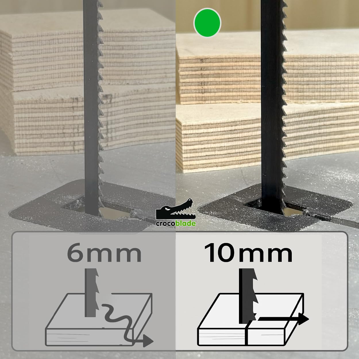 Fraiser CrocoBlade set 3 lame sega a nastro 1400 x 10 x 0,65 mm, per legno e derivati – ricambio professionale per seghe a nastro TC-SB 200, HBS30, HBS25, PBS 350 – TPI 8