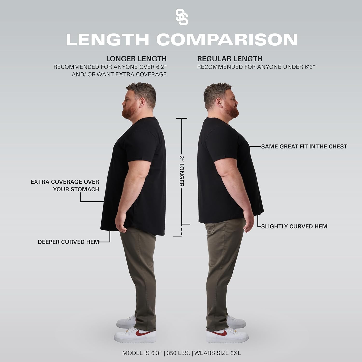 STRONGSIZE Men's Big and Tall V-Neck T-Shirts – Stretch Cotton Tee Sizes XL–8XL (Regular & Longer Length)