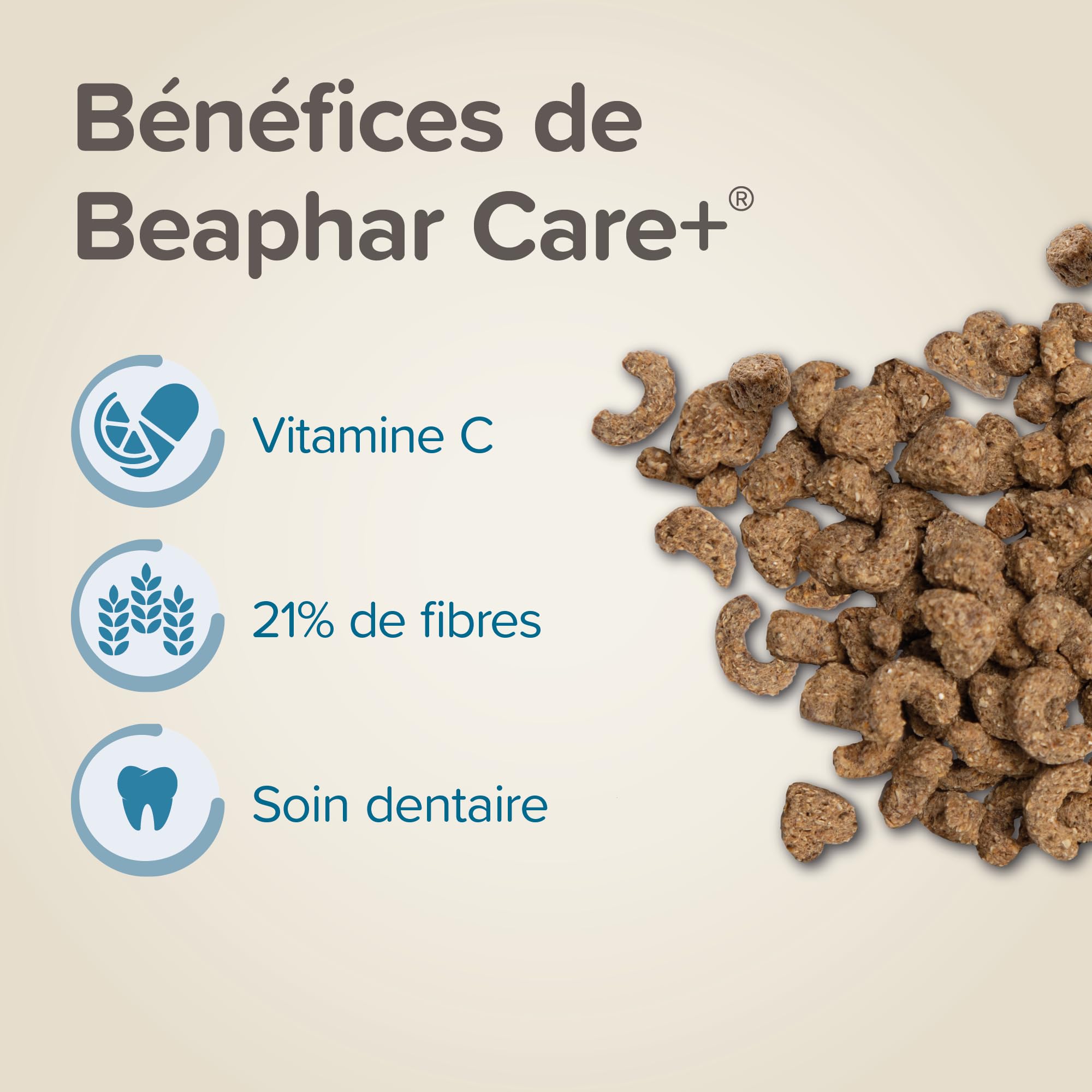 BEAPHAR – Care+ – Alimentation Super Premium extrudée pour Cochon d'Inde – Contient de la Vitamine C et 21% de Fibres – sans sucres ajoutés – 1.5kg,Lot de 1