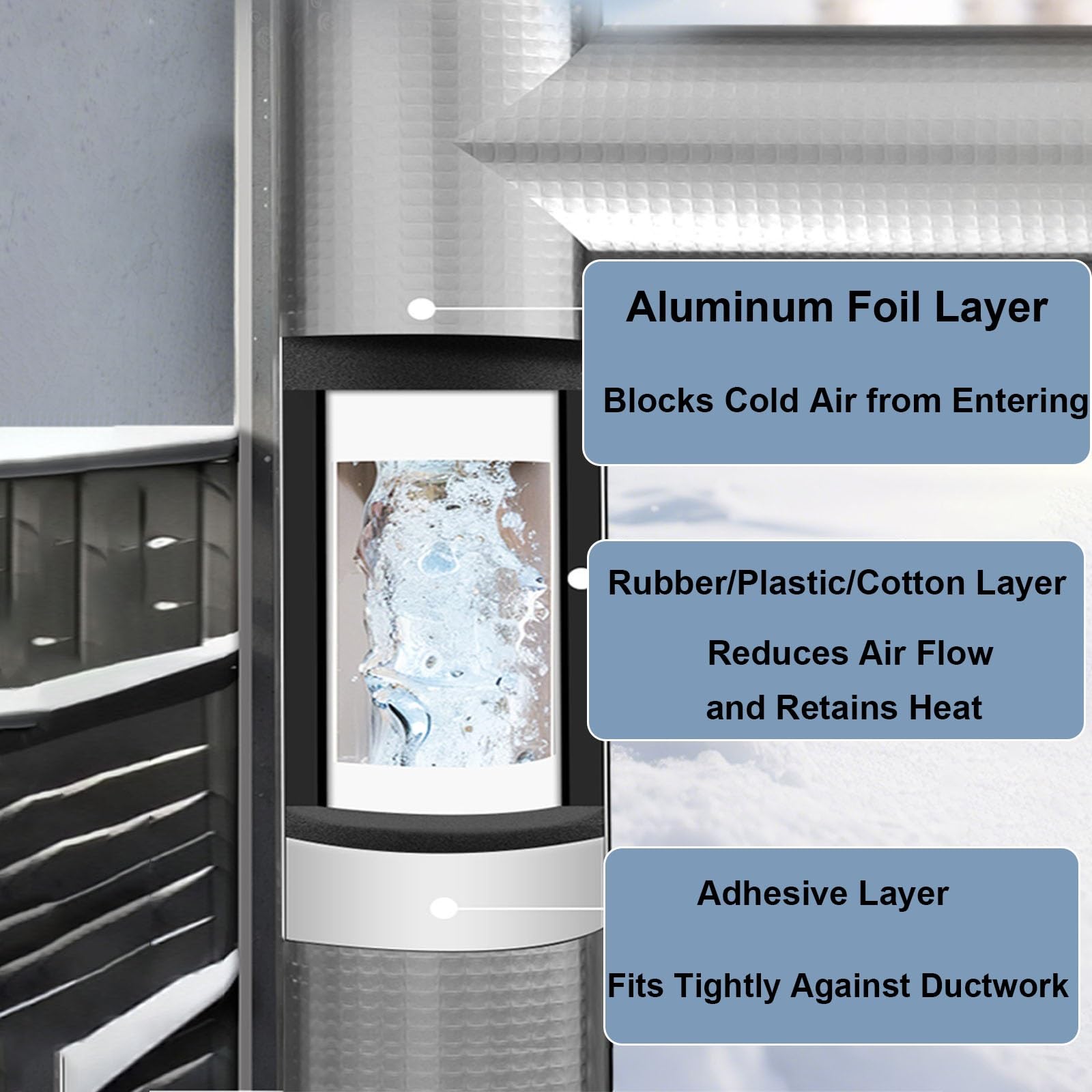 Aislante Tubo Aire Acondicionado de Aluminio, Tubo Espuma Aislante Agua Precortadas para Exteriores Protector de Sistemas de Calefacción y Aire Acondicionado Central(2.7*1.0*90cm/1.1*0.4*35.4in)