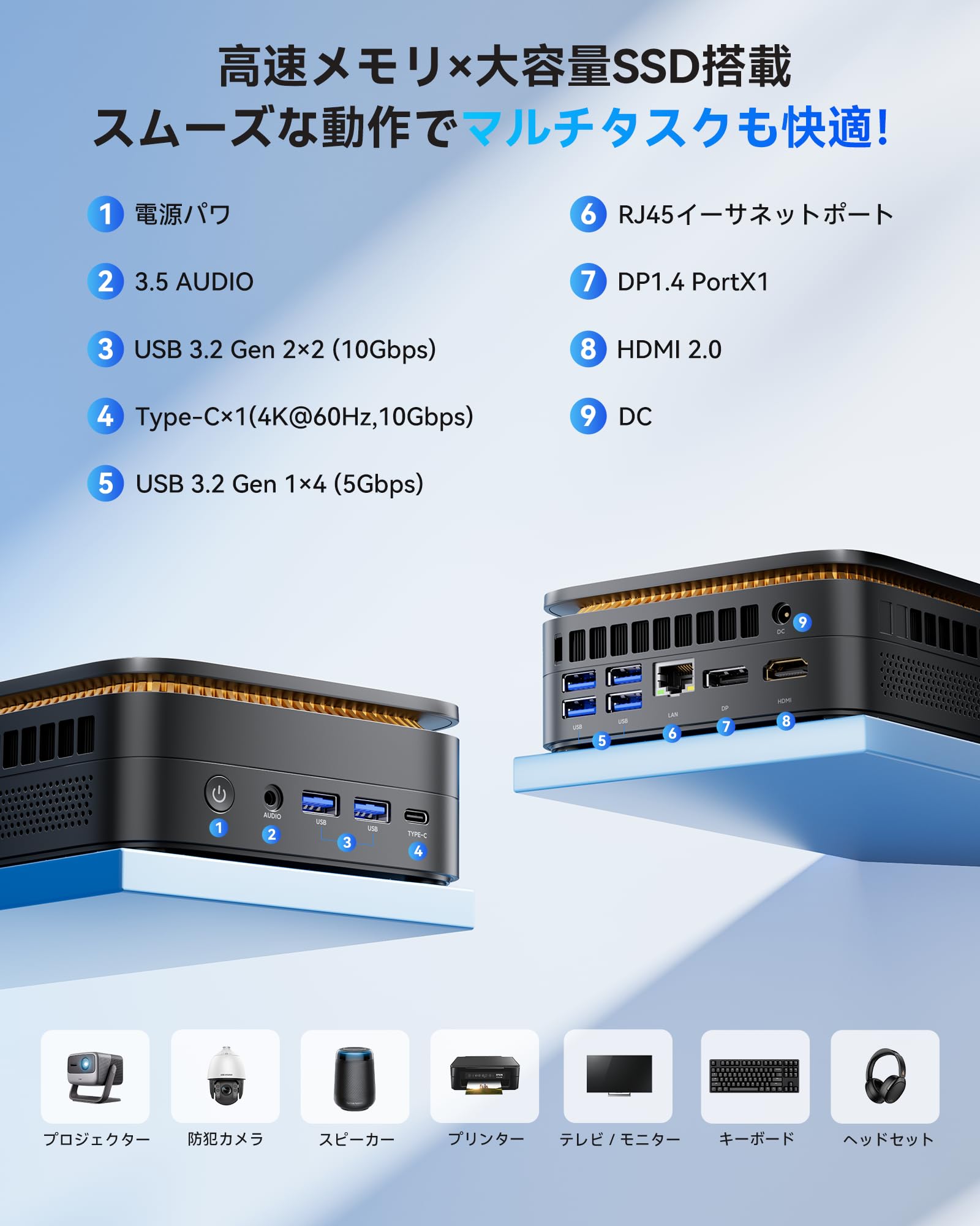 Amazon.co.jp: NiPoGi Ryzen 4300U Mini PC (2026 Upgrade, Faster