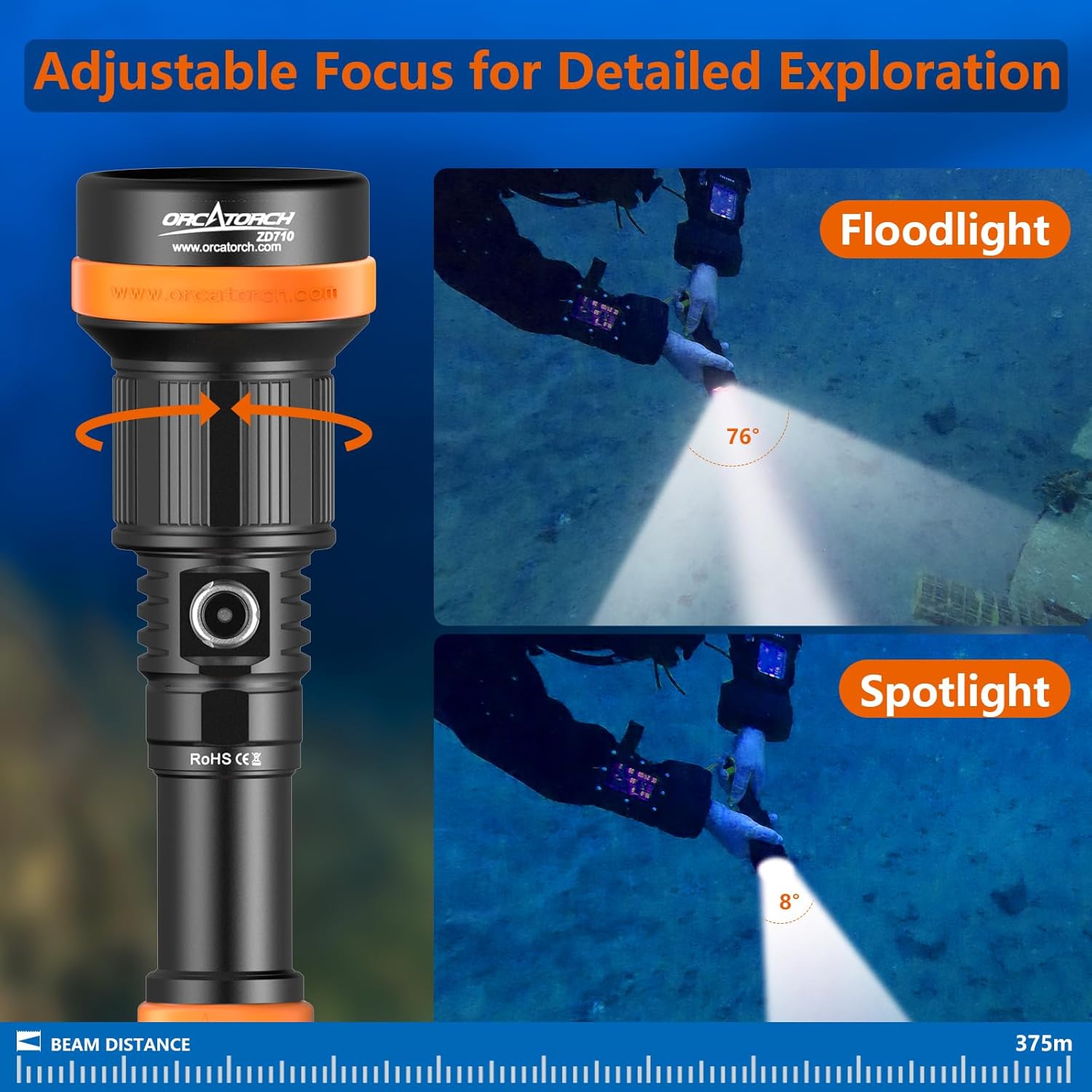 ORCATORCH ZD710 MK2 2700 Lumen Zoomable Diving Flashlight & SD03 Dive Beacon 4-Color-in-1 (Blue, Red, White, Green) 8 Modes Combo