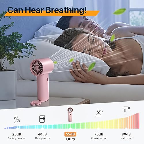 Miniatura 7 de Ventilador turbo portátil de mano Mini ventilador ajustable de velocidad (1-120) con modo de enfriamiento Batería recargable de 5000 mAh Cuerpo