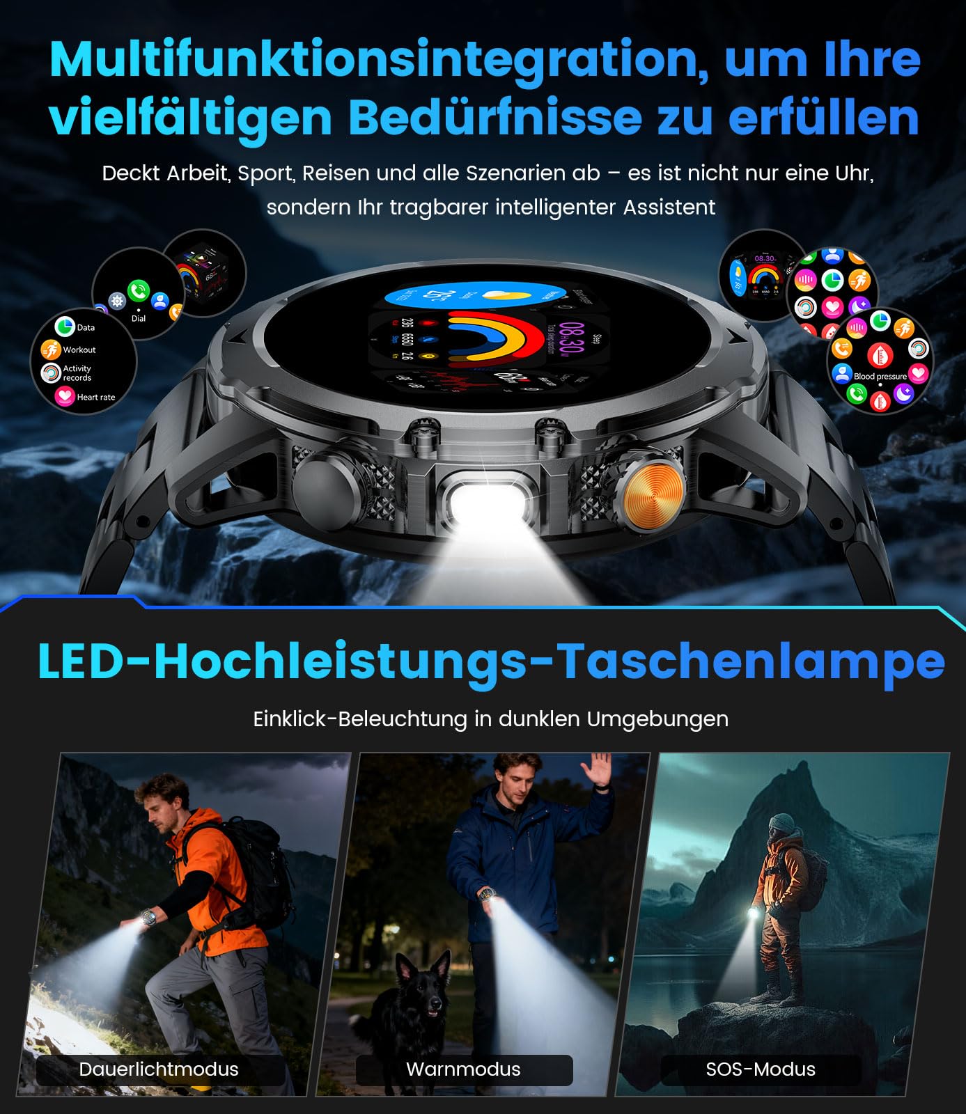2026 Smartwatch Herren Militär-1,53‘’ IPS HD Display/1000mAh Akku/LED-Lampe/Stress,IP68 Wasserdicht Fitnessuhr Herren mit 120+ Sportmodi,24/7-Herzfrequenz/SpO2/Schlafmonitor,für Android iOS,3 Bänder