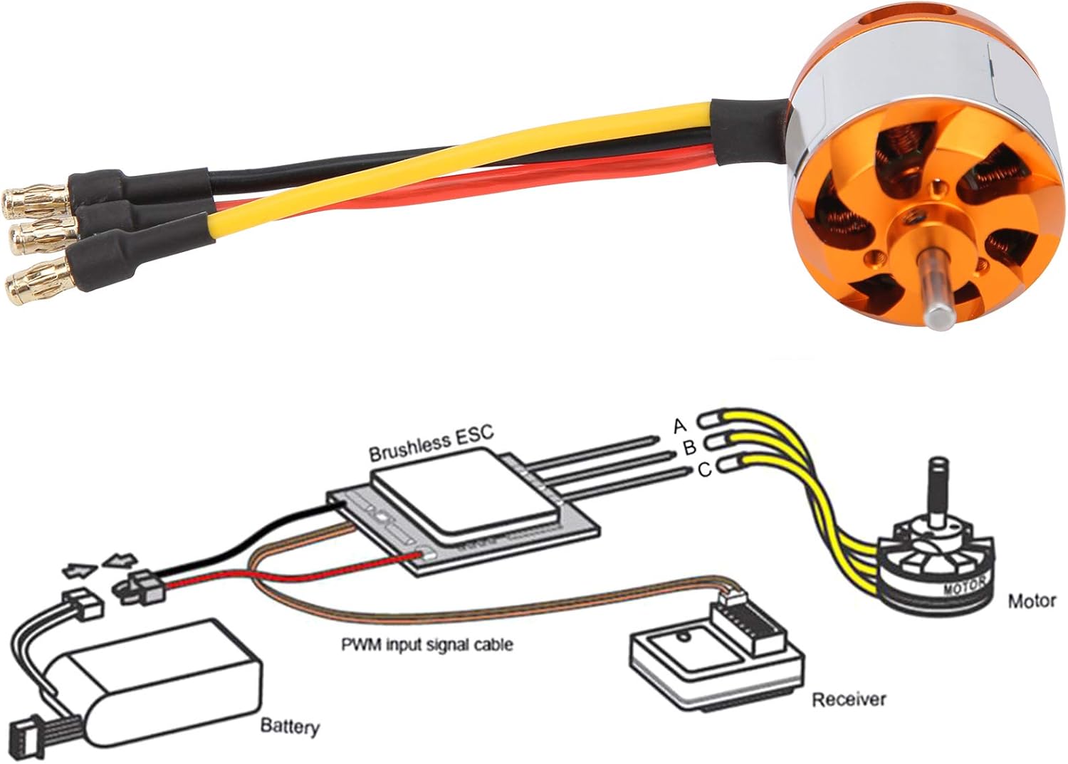 世界的に D26ブラシレスモーター Rc固定翼飛行機用の金属製の強力な押し付け力ブラシレスモーター Gts Com Pe