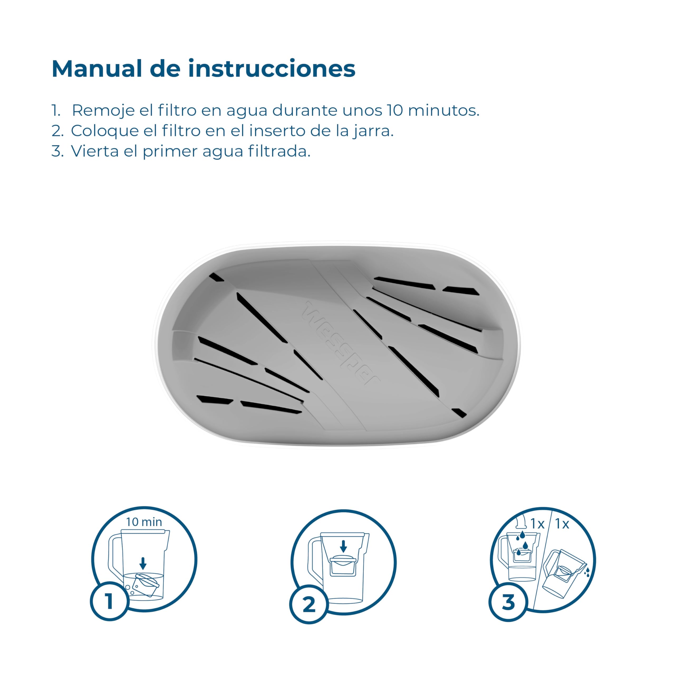 Wessper Cartuchos Filtrantes para Jarra para Agua Dura 12 Piezas | Reemplazo para Dafi Unimax Aquaphor A5 BRITA Maxtra+ PHILIPS AWP212/10 | Sistema de Filtración de Agua para Reducir la Cal