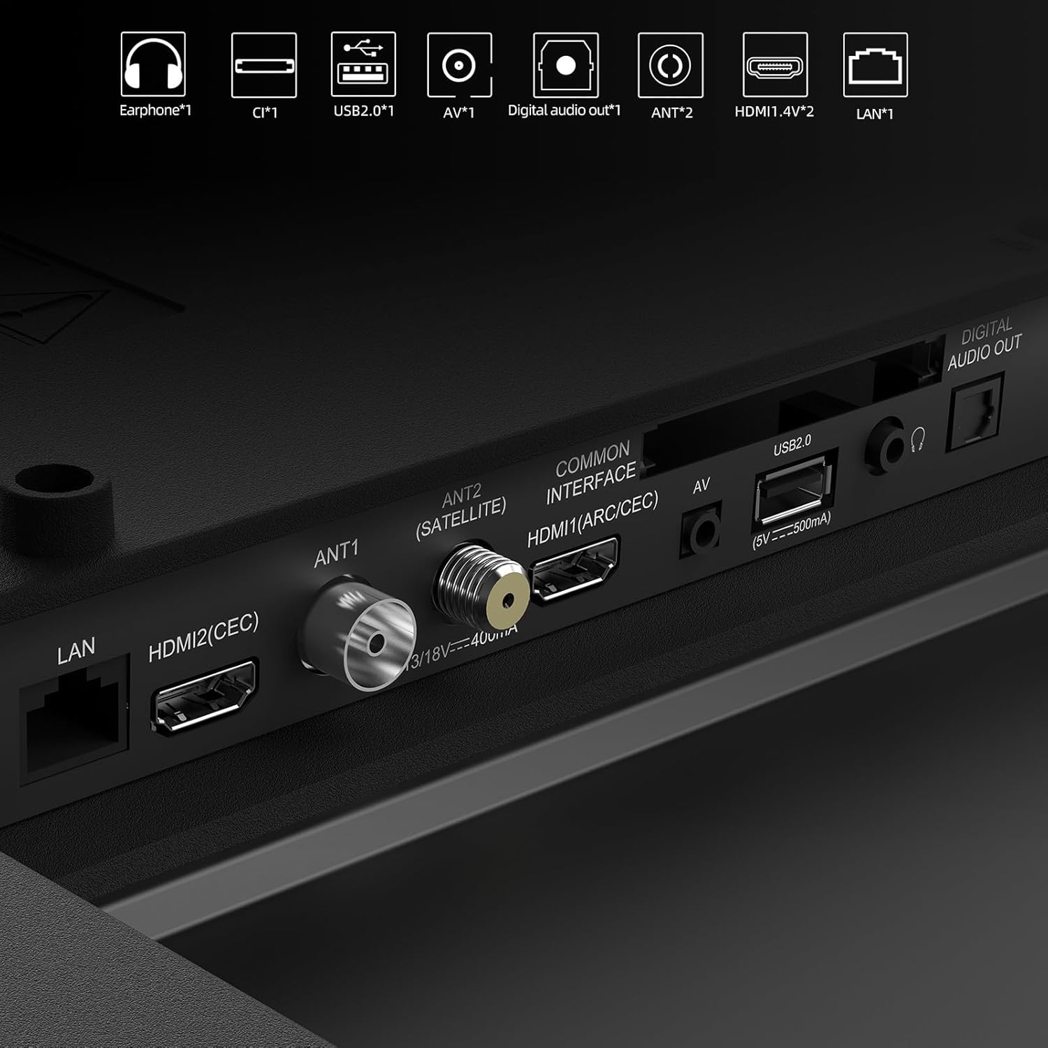 Ports posteriors CHIQ L32M8TG