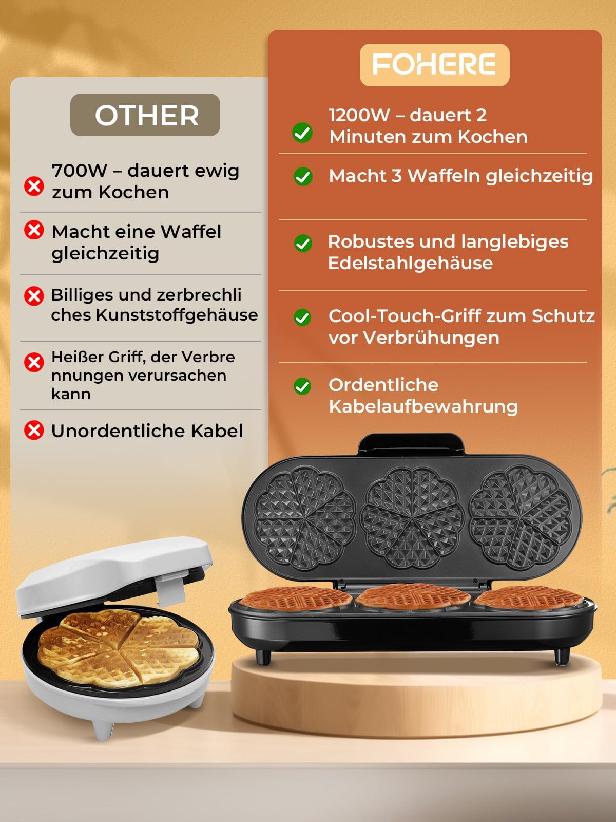 FOHERE King Size Waffeleisen, 15 Herzwaffeln in 2 Minuten, Herzwaffeleisen mit 3 Antihaftbeschichteten Backflächen für klassische Herzwaffeln, Backampel, Edelstahl, ideal für Familie & Party (silbern)