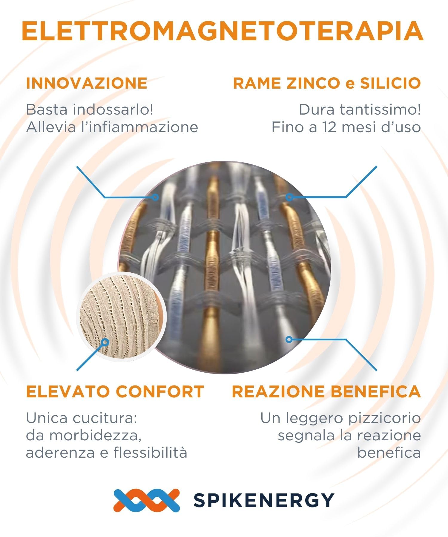 Spikenergy Guaina con Fascia Lombare Supporto Schiena Donna Elettro Magnetoterapia - Pantaloncini con Cintura Elastica Ortopedica, Dispositivo Medico Detraibile - Made in Italy