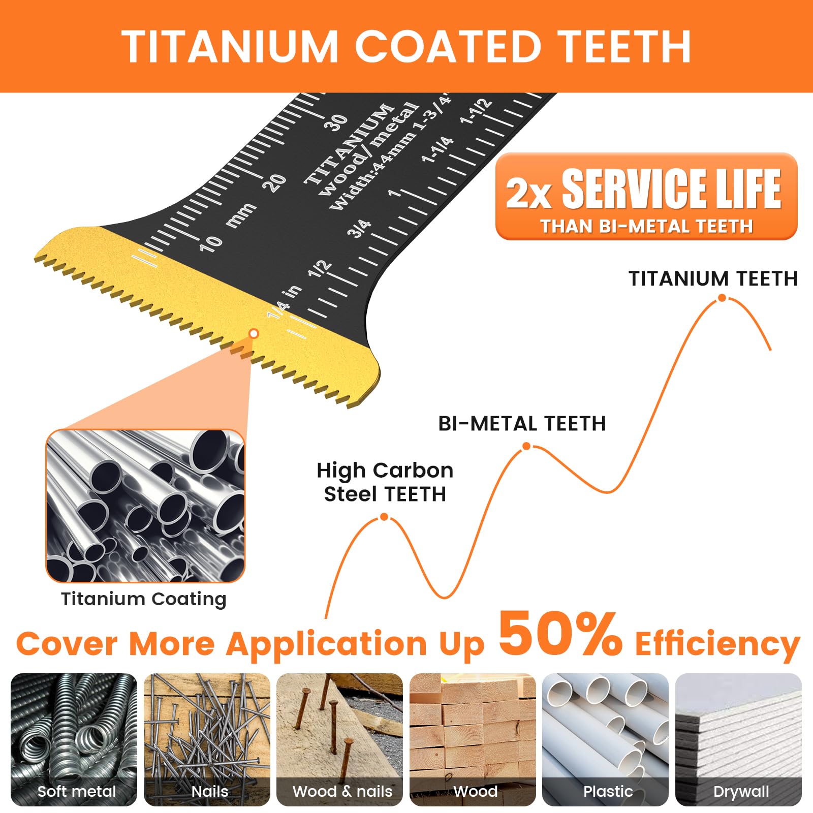 JTWEB 50 cuchillas oscilantes de titanio multiherramienta, cuchillas oscilantes para clavos de metal, hojas de sierra oscilantes, corte de metal, kits de cuchillas multiherramienta de madera y