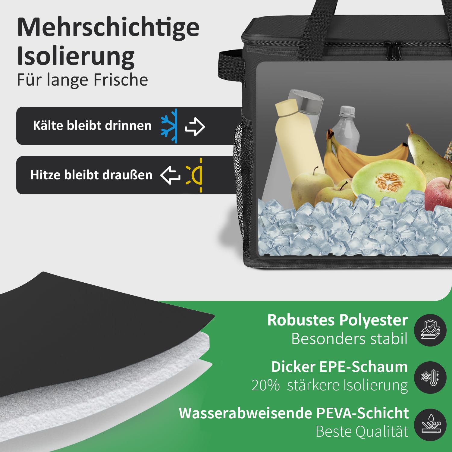 Cottara® Kühltasche Gross 2er Set aus recyceltem Material – Kühltaschen faltbar groß mit verstärktem Boden – Extra Stabil ideal als Einkaufstasche, Isoliertasche, Thermotasche Kühlbox 30l