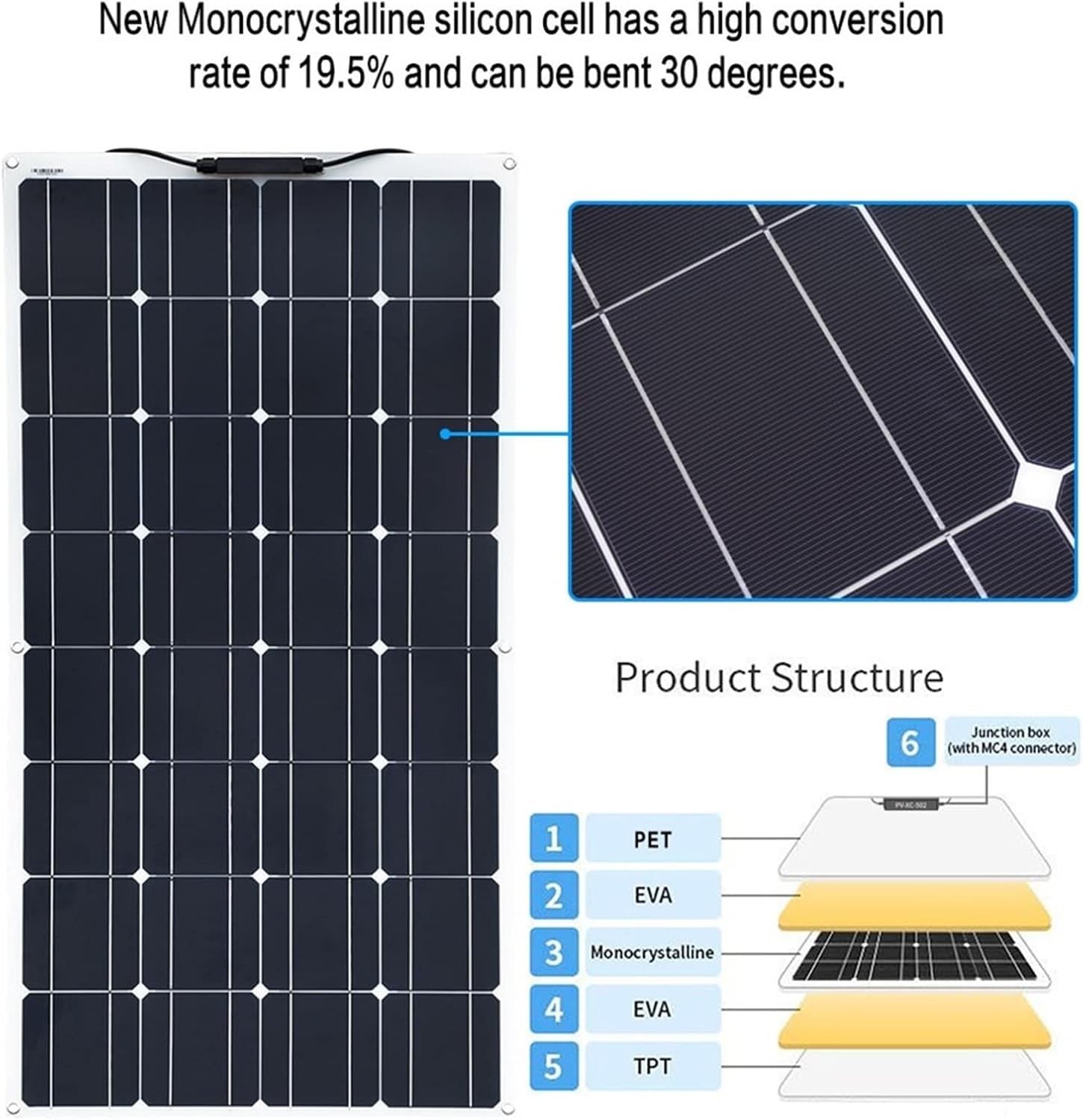 Pannelli Solari Monocristallini Pannello Solare da 350 W 700 W Mono Banca di Energia Solare per Esterni Modulo Flessibile Ad Alta Efficienza Caricabatterie Fotovoltaico 18 V con Controller