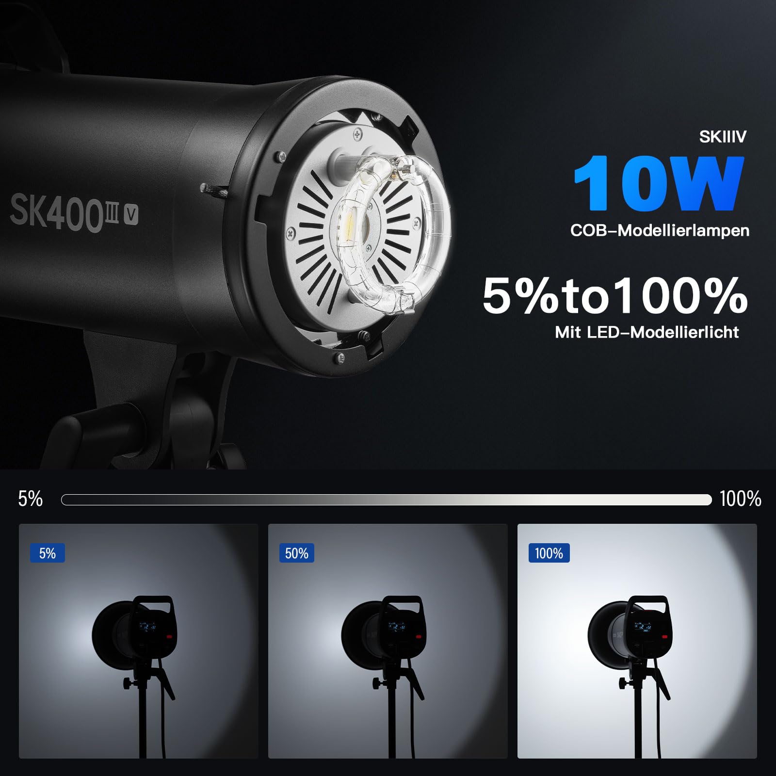 Godox 2Pack SK400IIIV 400Ws LED-Videoleuchtenset 5700±200K Dauerlicht-Set mit Lampenstativ Softbox mit Gitter Bowens-Mount Standardreflektor für Studio Videoaufnahme Livestreaming Podcast (2 Stück)