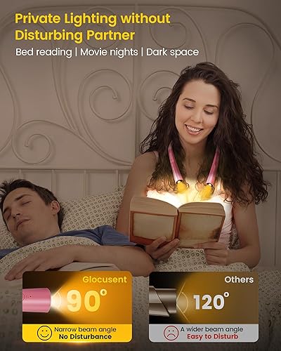 Vista 16 de Glocusent - Luz de lectura para el cuello, 3 colores, 6 niveles de brillo, brazos flexibles, recargable, larga duración, perfecta para leer