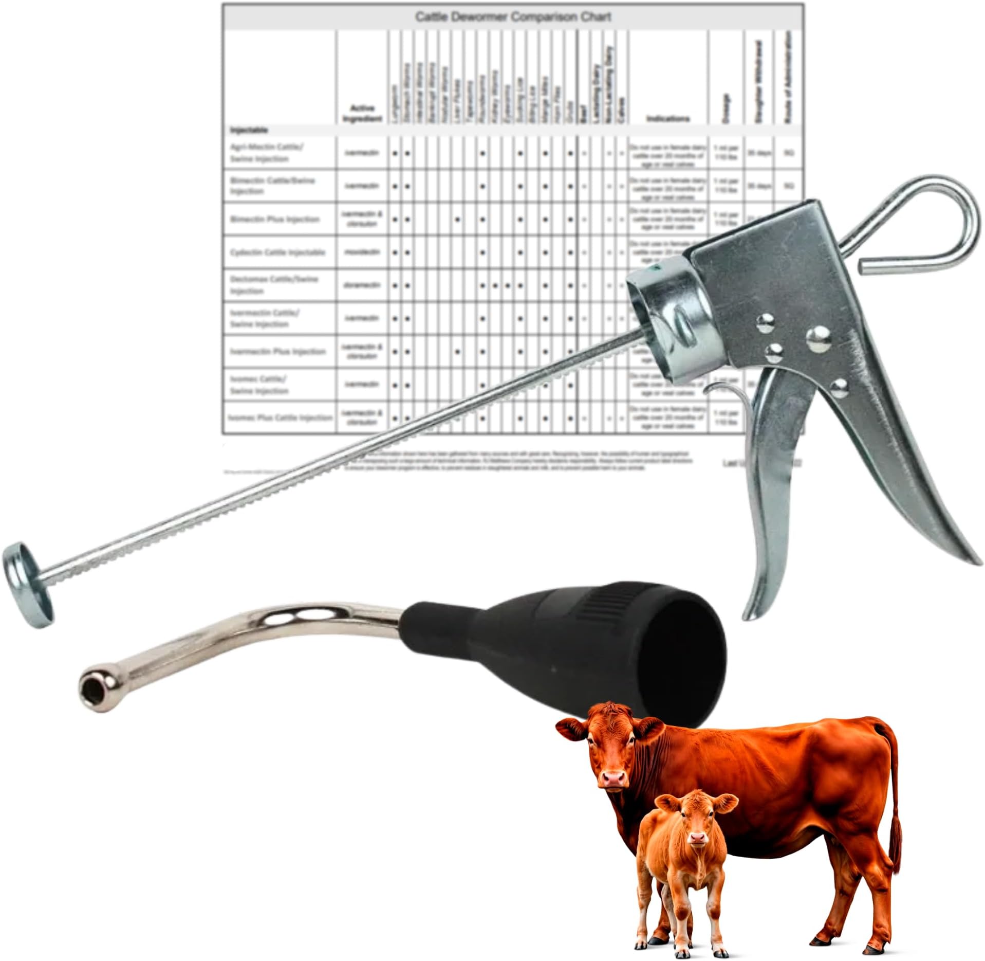 Cattle Dewormer ペーストアプリケーターガン、金属、290gチューブ対応、ヘビーデューティー、デワーマー比較表付き、トリガーあたり220ポンドの線量はセーフガード290グラムチューブで動作します