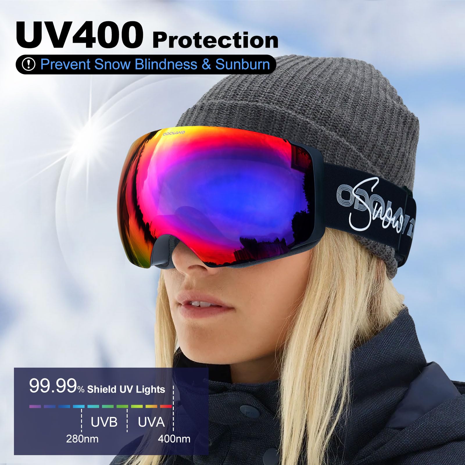 Odoland Gafas de Esquí Esféricas Grandes Sin Marco con Lentes Magnéticas Intercambiables, Máscara de Esquí para Adultos y Jóvenes, BA | Gafas de snowboard esféricas grandes sin marco para hombres y mujeres, marco negro, lente morada