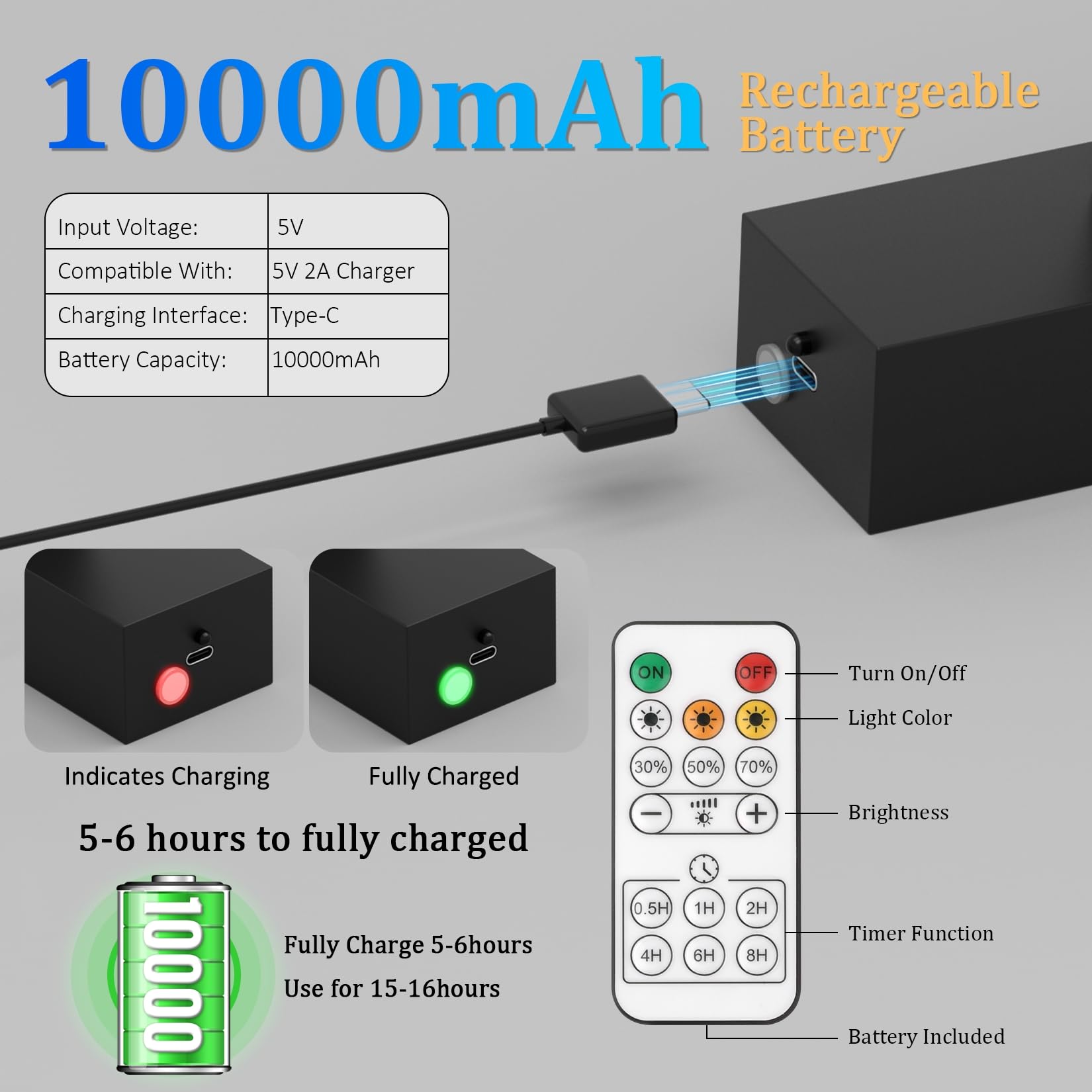 VOLISUN 15.7in Battery Operated Wall Sconce, 3CCT Diable Black Picture Light With Reote, 270