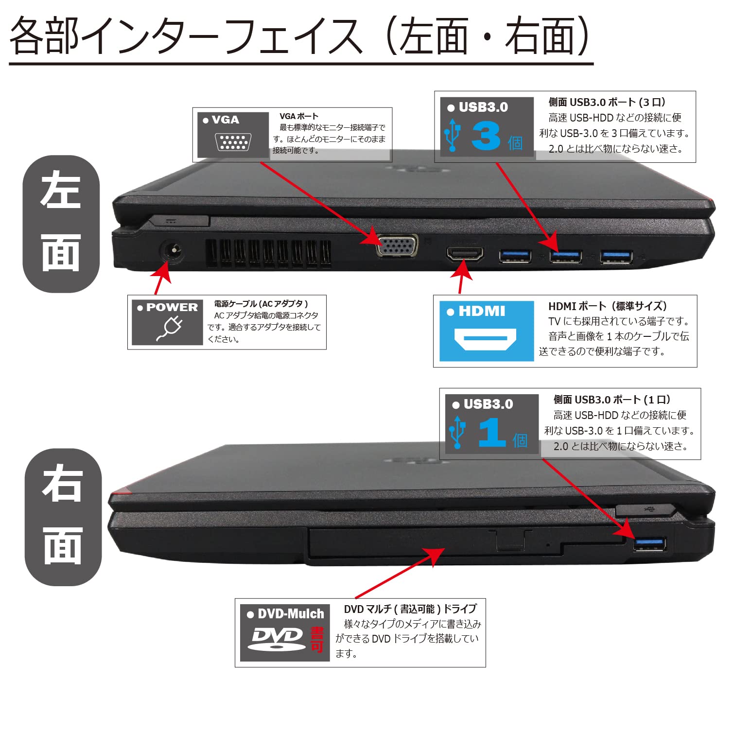 FUJITSU Notebook LIFEBOOK A576 Celeron 16GB 新品SSD480GB DVD-ROM テンキー 無線LAN Windows10 64bitWPS Office 15.6インチ 中古パソコン ノートパソコン Notebook 【中古】 楽天市場】FUJITSU Notebook LIFEBOOK A576 Celeron 16GB 新品