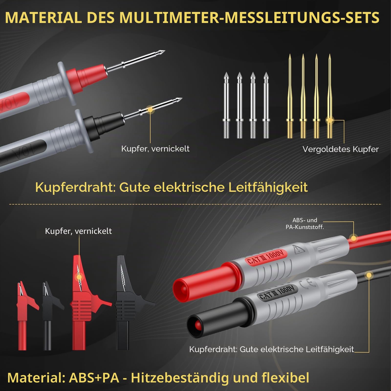 Multimeter Messleitungen Kit, 24-in-1-Elektro-Multimeter-Testkabel mit Krokodilklemmen, Testsonde, Federgreifer, Bananenstecker - Voltmeter-Kabel für Spannungskreistester
