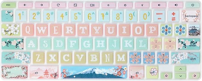 Funda de Teclado de Silicona para HP Chromebook 14 - Sakura miniatura 3