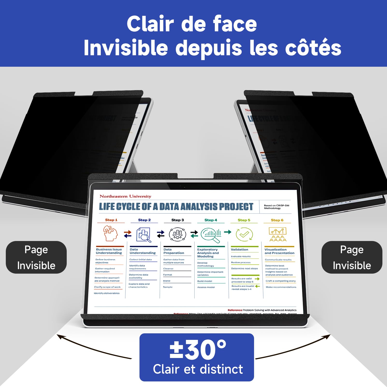 IPROKKO Filtre de Confidentialité Magnétique Pour 13 Pouces Surface Pro 11/10/9/8/X, Protection D'écran Amovible, Anti Lumière Bleue, Anti Reflet, Ecran Anti Espion Pour Microsoft Surface
