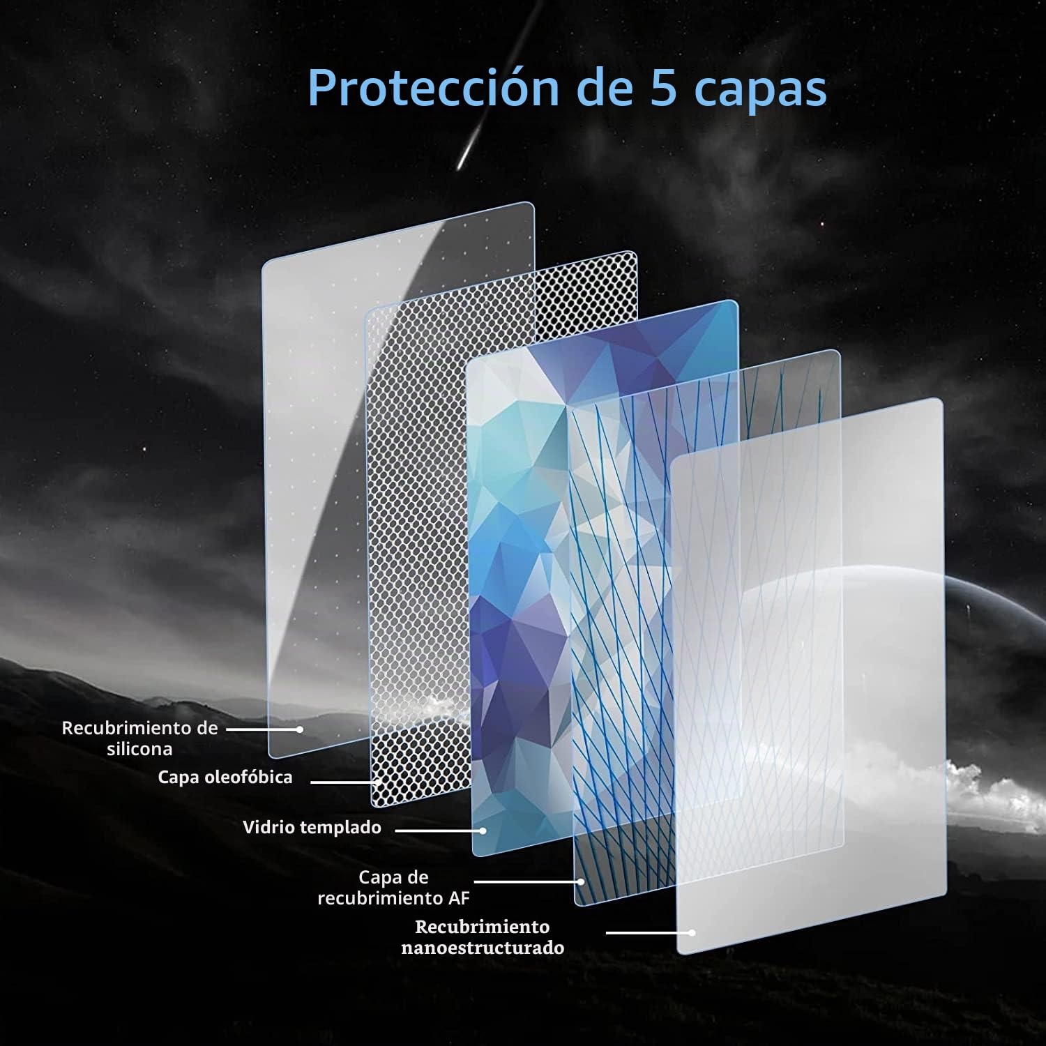 SKTU H*yundai Tucson NX4 2021+ Protector de pantalla para navegación y Salpicadero y Aire Acondicionado, vidrio templado resistente a los arañazos