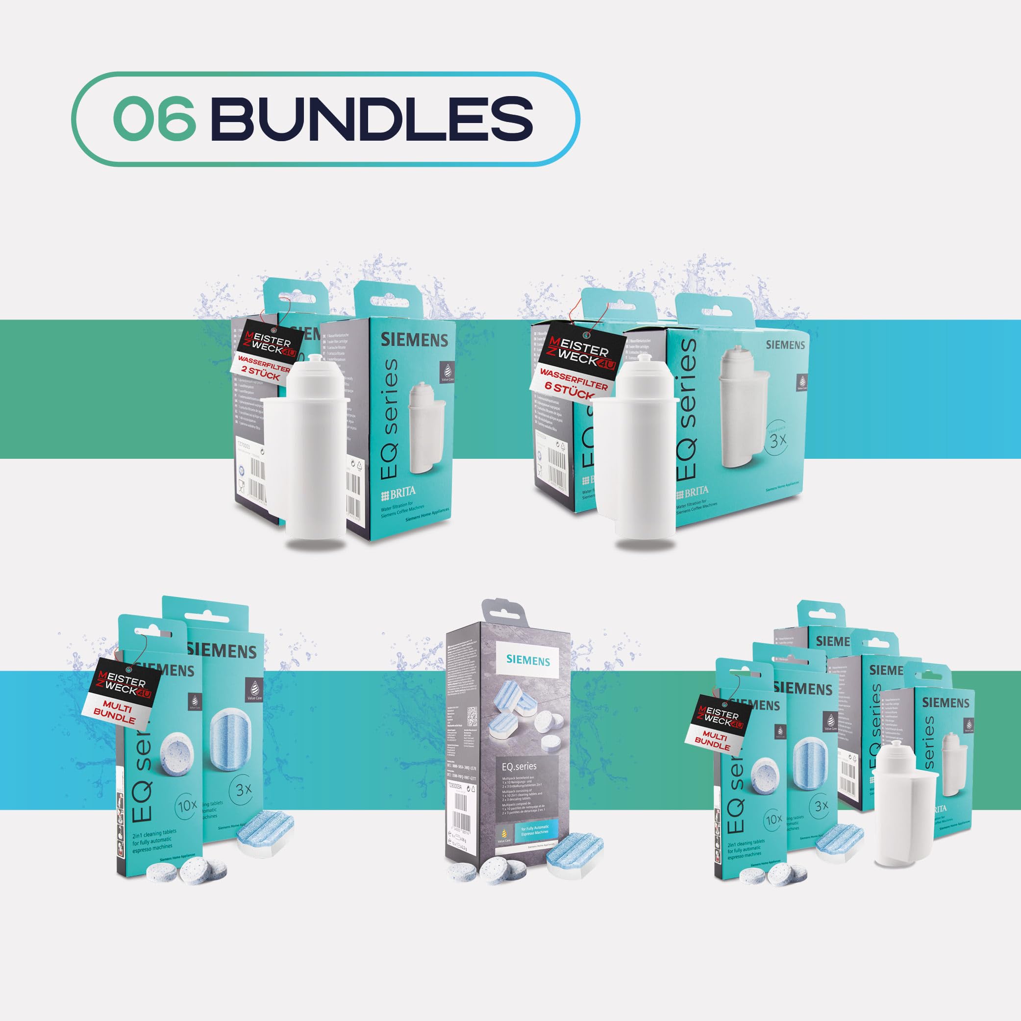 5x Wasserfilter TZ70003, kompatibel mit Siemens Kaffeevollautomat Kaffeefilter EQ-Serie Supresso Einbauvollautomaten - Brita Intenza Filterpatrone für Kalkschutz, Geschmacksverbesserung