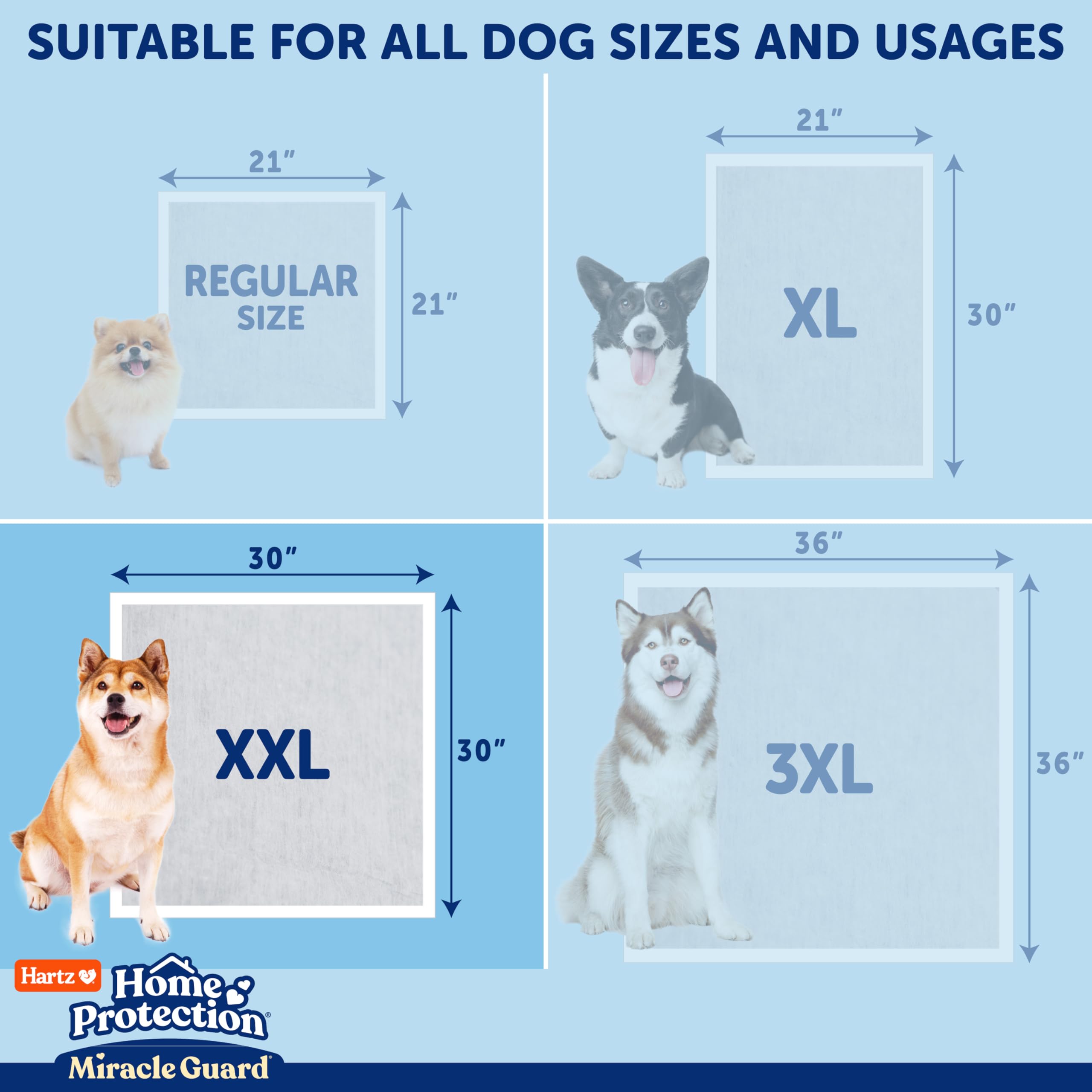 Hartz Home Protection Miracle Guard - Almohadillas para Perros, XXL, 20 Unidades, 3 Veces más absorción y 3 Veces más de Uso, no gotean ni eliminan olores