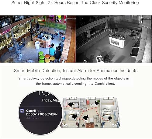 Miniatura 2 de Cámara de seguridad HD WiFi domo cámara IP inalámbrica sistema de vigilancia para el hogar audio con detección de movimiento (720P)