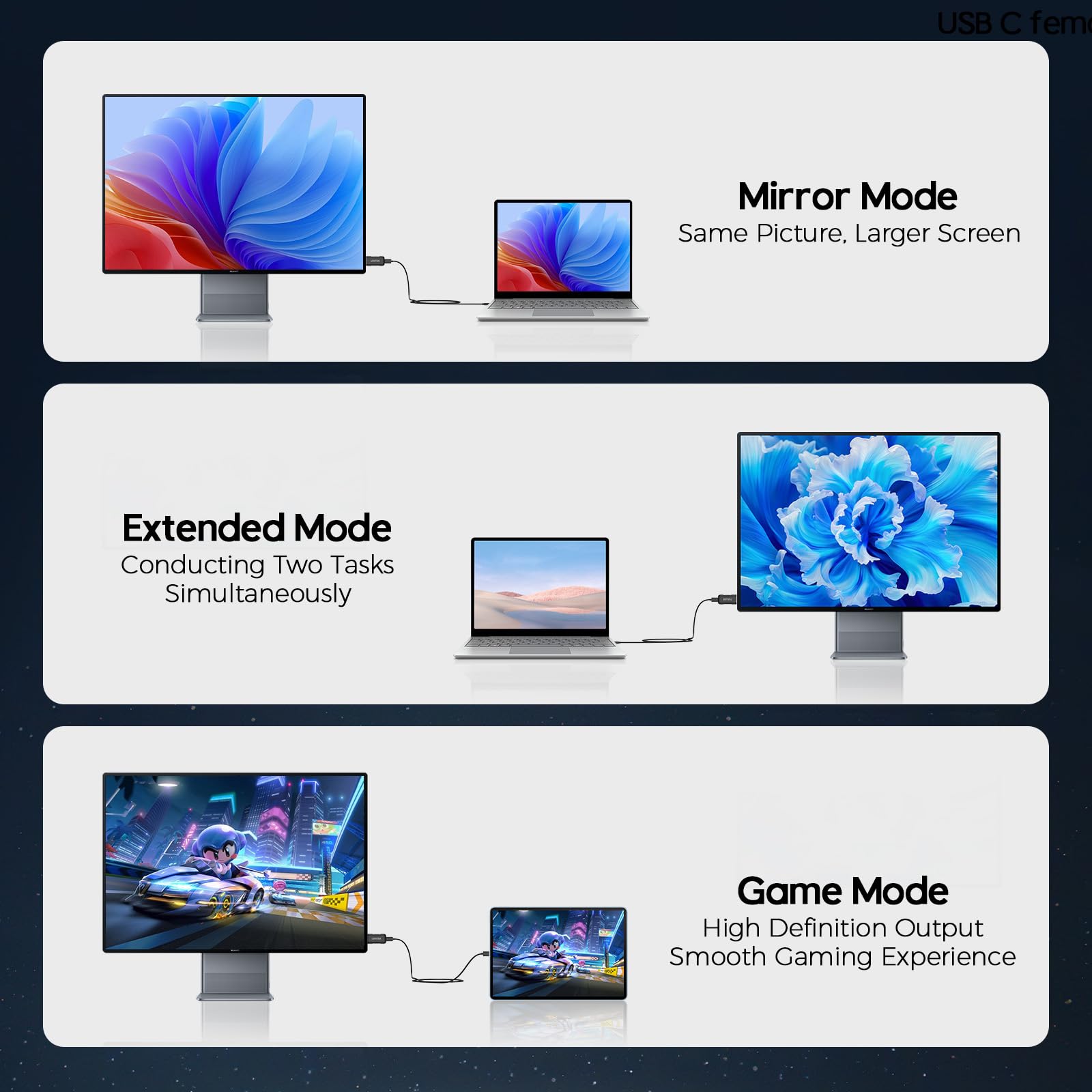 MIZIQIER USB C To HDMI-Compatible Cable 4K Type C To HDMI 2.0 Thunderbolt 3/4 To 4K60Hz 30Hz For Iphone 15 MacBook Huawei Mate30 - View #4