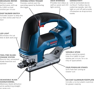BOSCH GST18V-60CN 18V Brushless Connected Top-Handle Jig Saw, 3,800 SPM, LED Light, Tool-free Blade Change (Bare Tool)