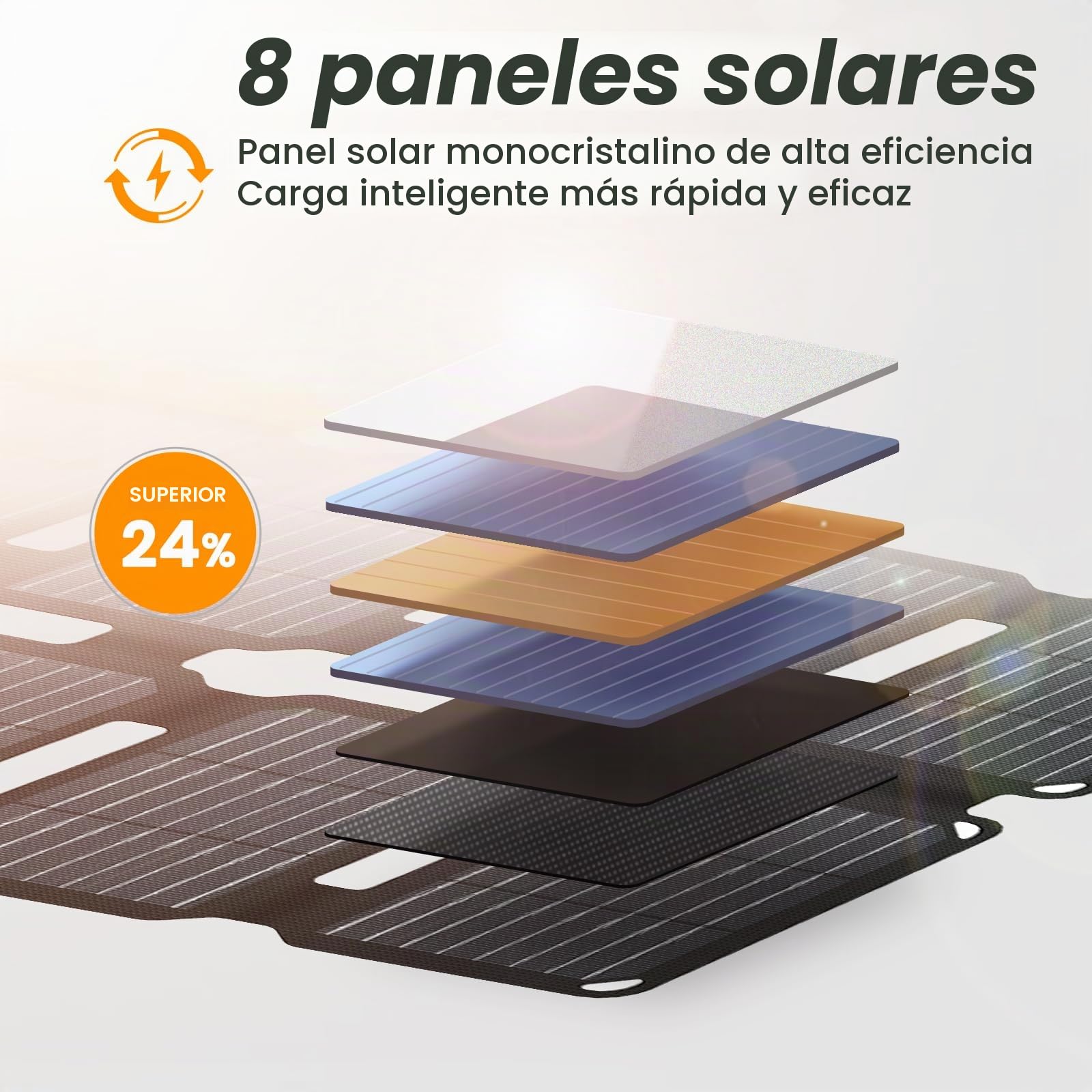 Panel Solar Plegable Flexsolar 25W de Bolsillo, Cargador Solar Portátil con Película E y USB-A y USB-C para Power Stations, Teléfonos Inteligentes, Tabletas, Power Banks, Camping y Emergencias