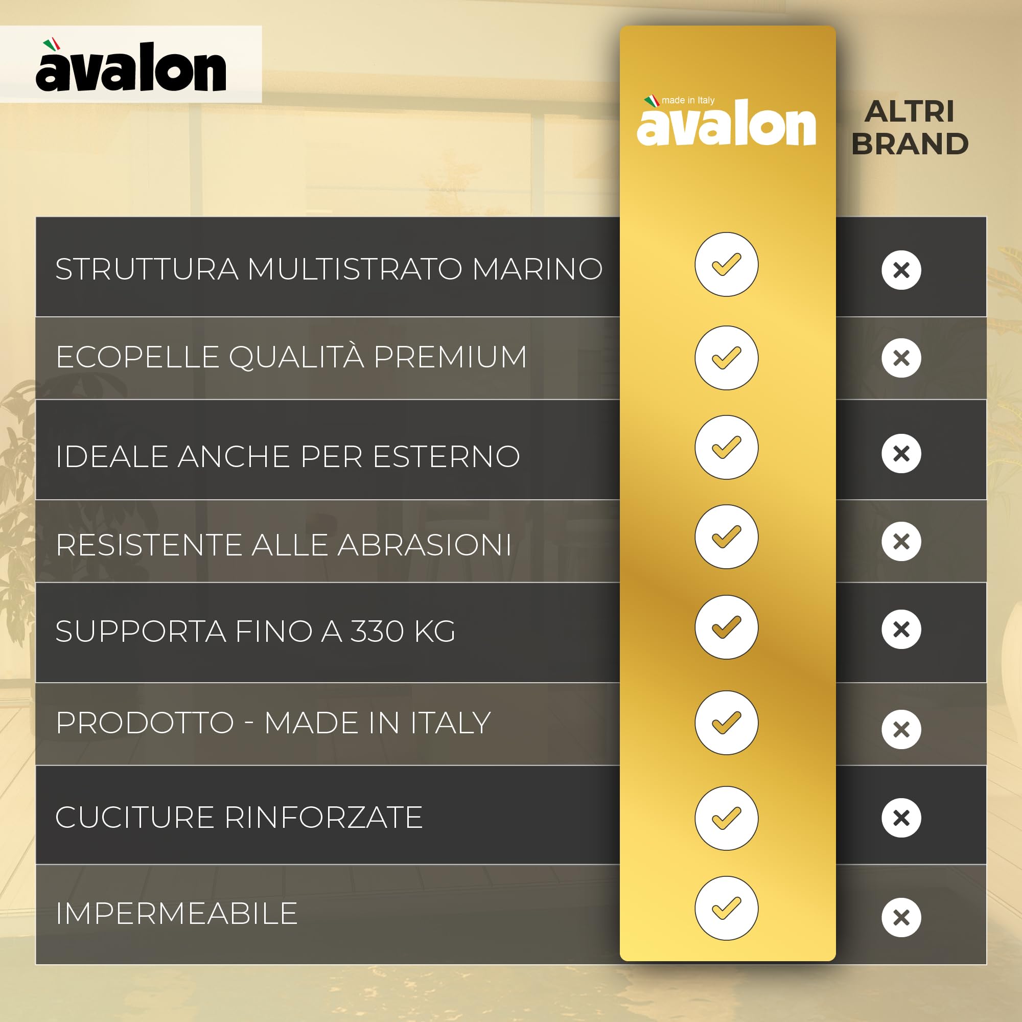 Avalon - Pouf Poggiapiedi Rigido CUBO Jazz in Ecopelle Deluxe, Puff Poggiapiedi Divano Quadrato, Pouffe per Interno ed Esterno, Comodo Impermeabile e Resistente, Made in Italy (40cm-Nero)
