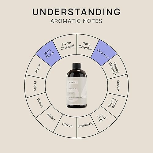 Miniatura 914 de VINEVIDA [4 onzas] Aceite de fragancia de madera de teca de caoba para fabricación de velas y fabricación de jabón, aromas de velas prémium para