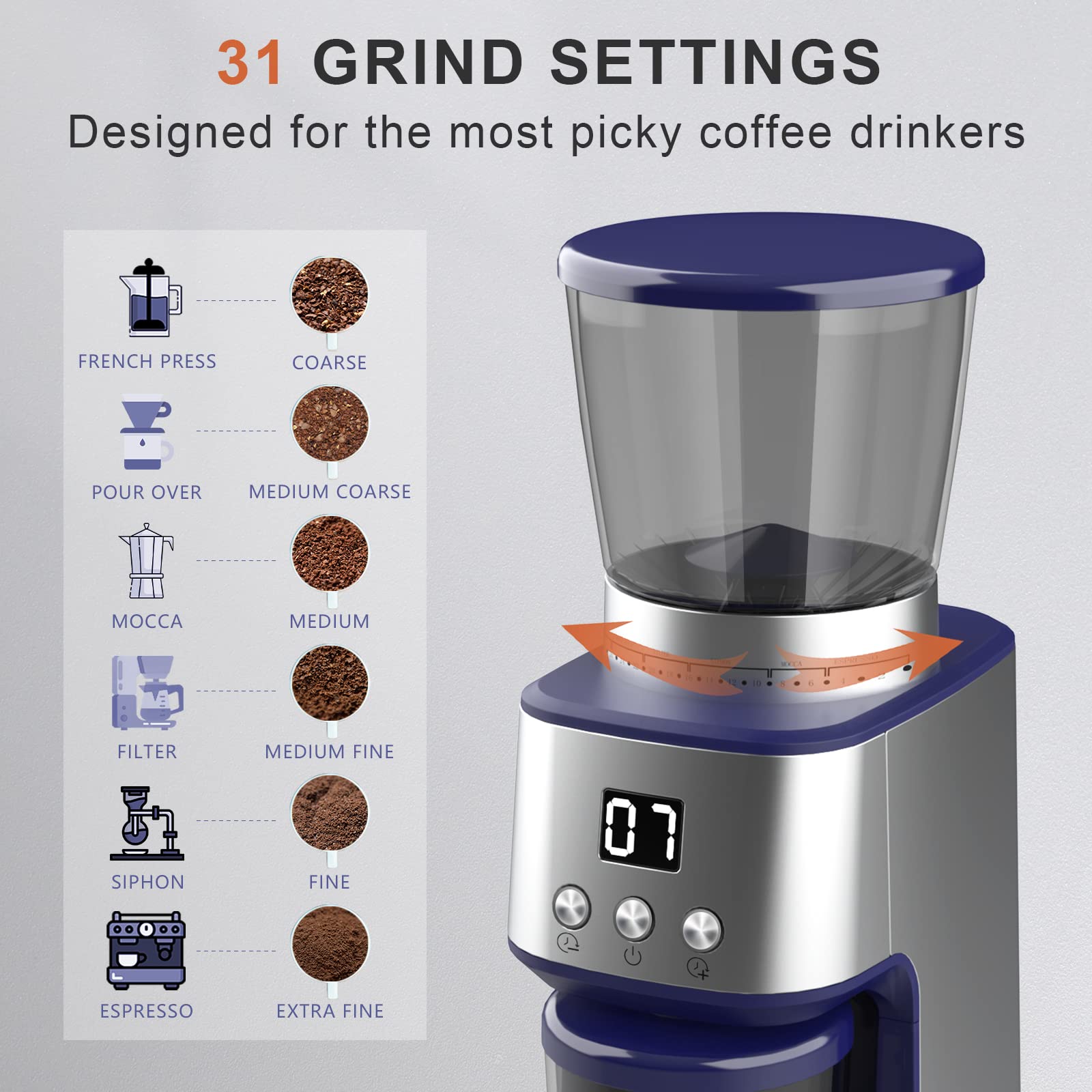 Conical Burr Coffee Grinder Automatic Coffee Grinder 31 Grind Settings