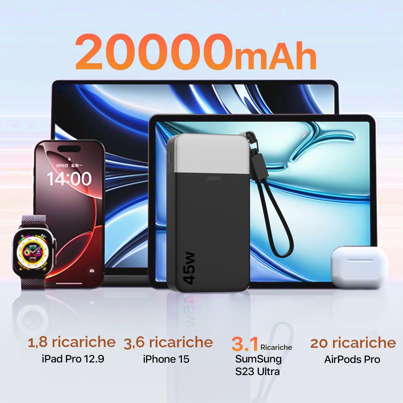 JUOVI Power Bank 20000mAh Ricarica Rapida Caricatore Portatile 45W con Cavo | 4 Porte (2USB C PD & 2USB A QC) USB Display LED Batteria Esterna per iPad Tablet Switch iPhone Samsung