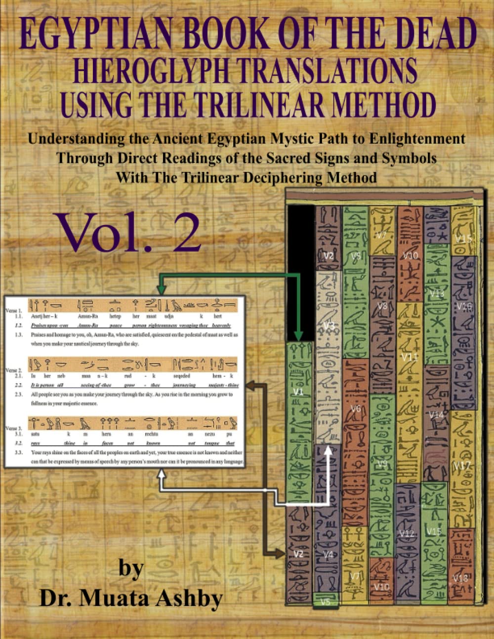 Egyptian Book of the Dead Hieroglyph Translations Using The Trilinear Method Vol. 2: Understanding the Mystic Path to Enlightenment Through Direct ... With Trilinear Deciphering Method (Volume)