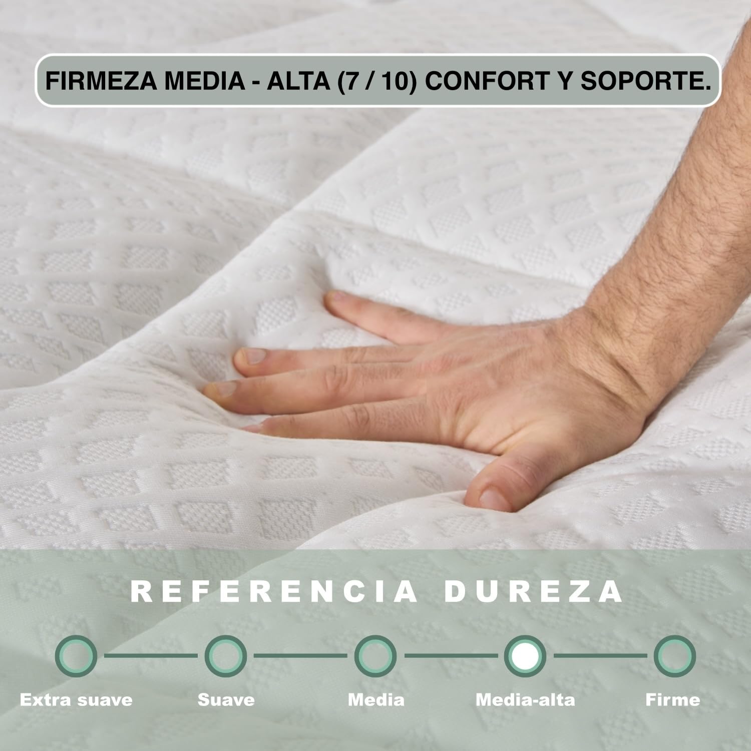 T-ORMU Colchón 150 x 190 Viscoelástico Premium Altura 28 cm - Firmeza Alta - Ideal para Dolores de Espalda - Colchones 150x190 Ortopédico y Ergonómico - Colchon viscoelastico 150x190 Matrimonio