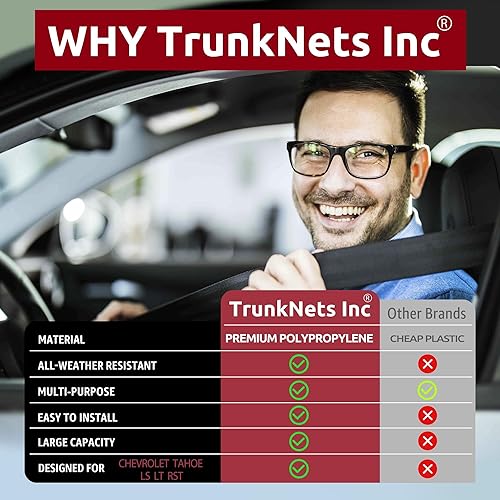 Miniatura 5 de Envelope Style Trunk Mesh Cargo Net For Chevrolet Tahoe LS LT RST 2021-2025 - Car Accessories - Premium Trunk Organizers and Storage - Cargo Net for