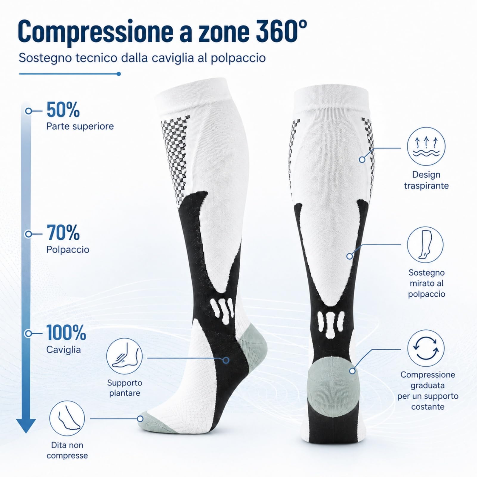 Calze Nursiv Compressione Graduale 20-30 mmHg Uomo e Donna, Calze Compressione Lunghe Traspiranti con Supporto per Polpacci e Caviglie, Ideali per Lavoro, Viaggi, Sport
