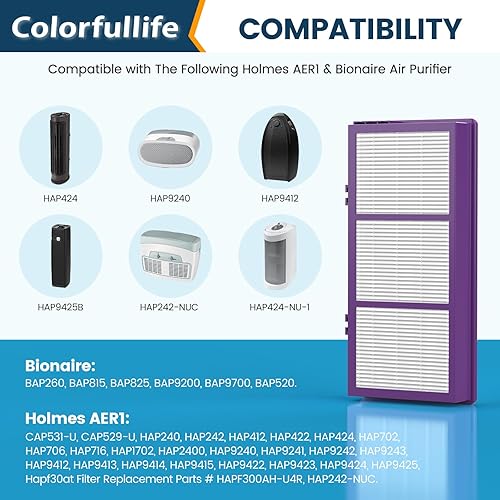 Miniatura 3 de Colorfullfe Performance Plus - Filtro para filtro Holmes AER1, repuesto HAPF300AP-U4, 4 filtros y 8 filtros de carbono