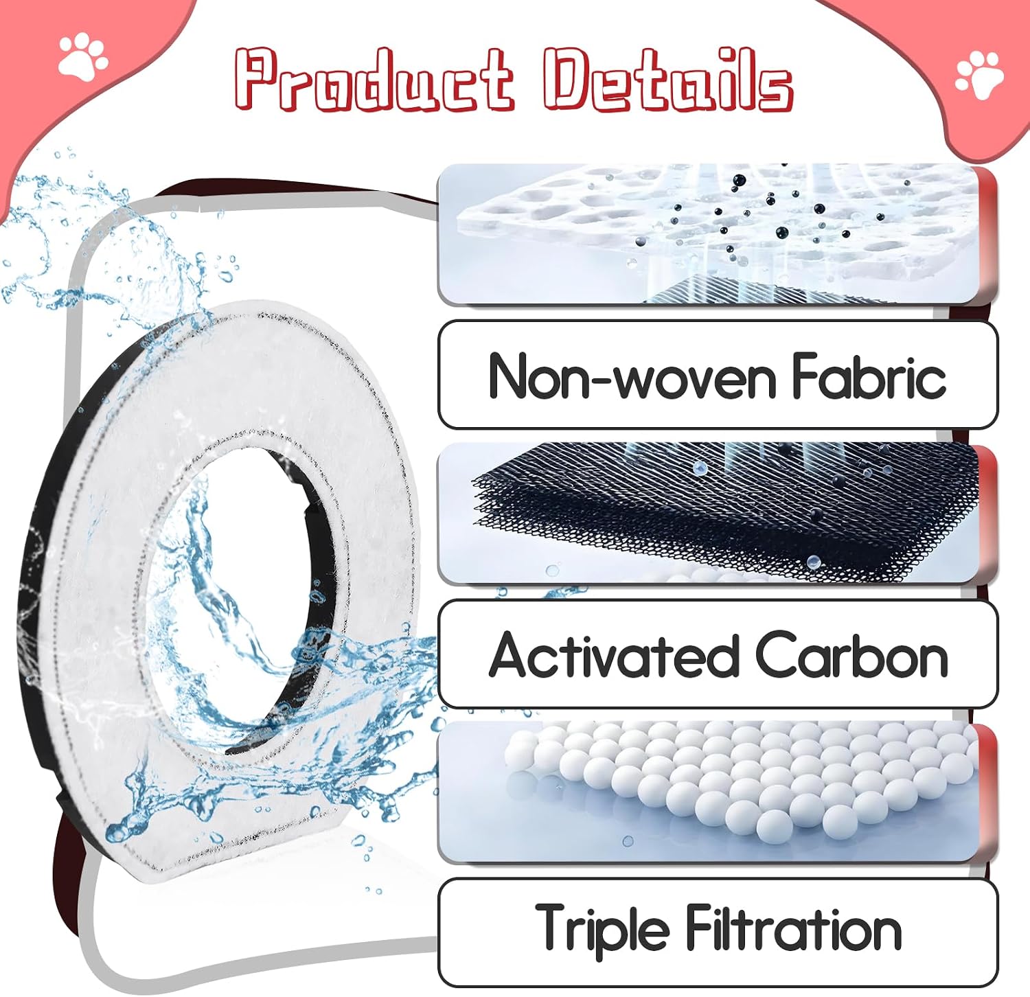 16 Pcs Replacement Filter Compatible with LumoLeaf Upsky Urpower for No Spill Dog Water Bowl Activated Charcoal Water Filter