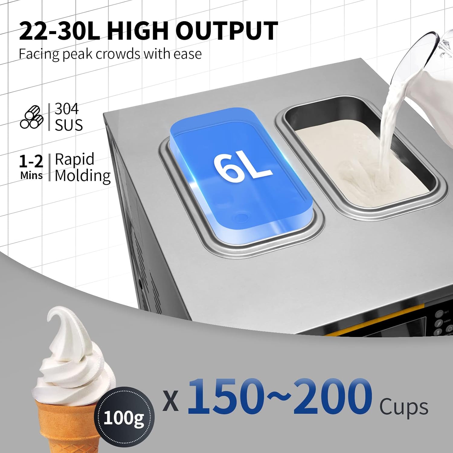 Close-up of the 6L hoppers on the VEVOR ice cream machine