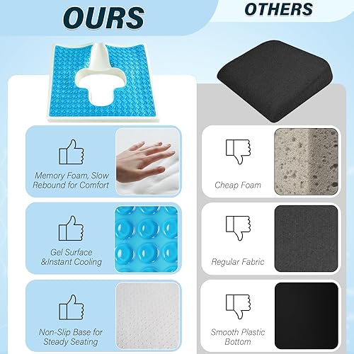 Miniatura 5 de Cojín para úlceras de cama para trasero, respira libremente, cojín antidolor de cama, espuma viscoelástica de gel con apertura en forma de T, diseño