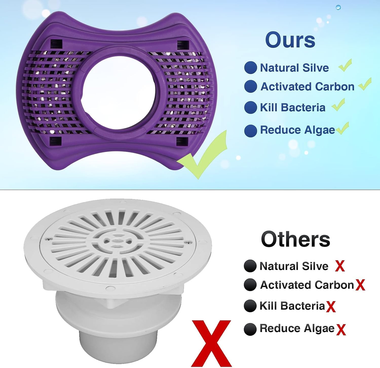 Filtre De Spa Dimension One Filtre De Spa Vision, Le Spa Vision Maintient Le Spa Propre Et Améliore Le Confort des Baigneurs